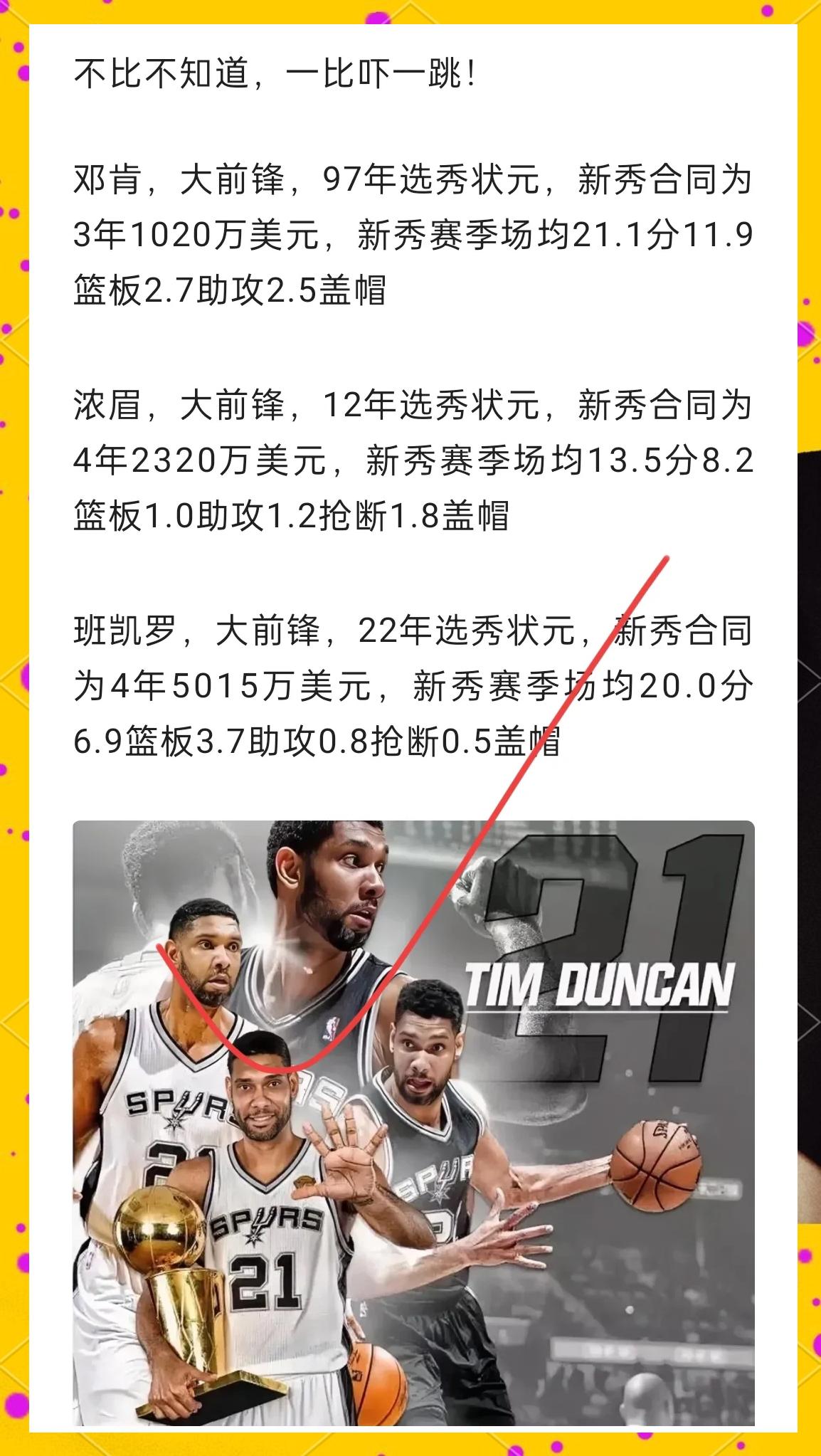 浓眉哥赛事官方发布大胜新规，篮网争议不断！的简单介绍九游会 J9 登录口网页版/手机版
