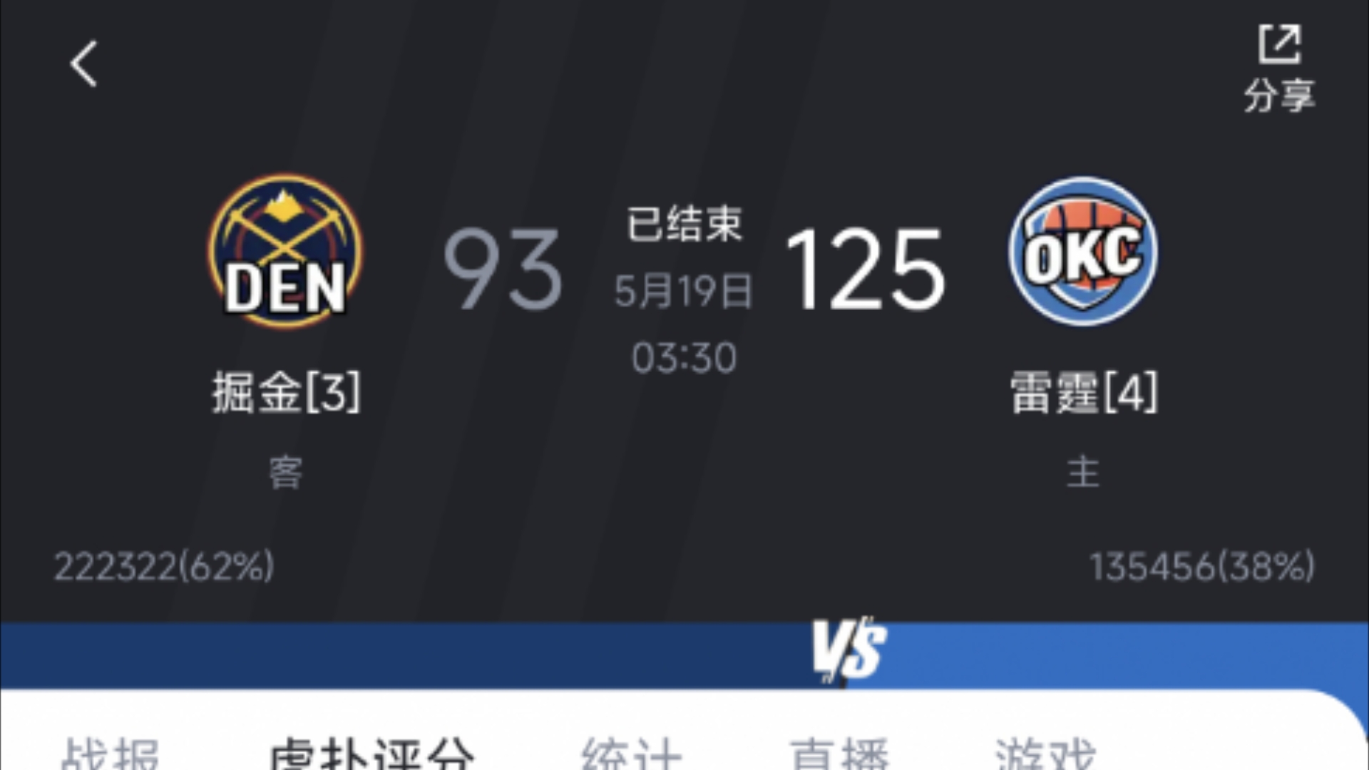 莎拉波娃关键节点比分优势明显，掘金带队取胜！
